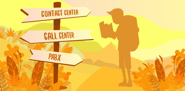 Wybierz rozwiązanie call center, contact center lub pabx
